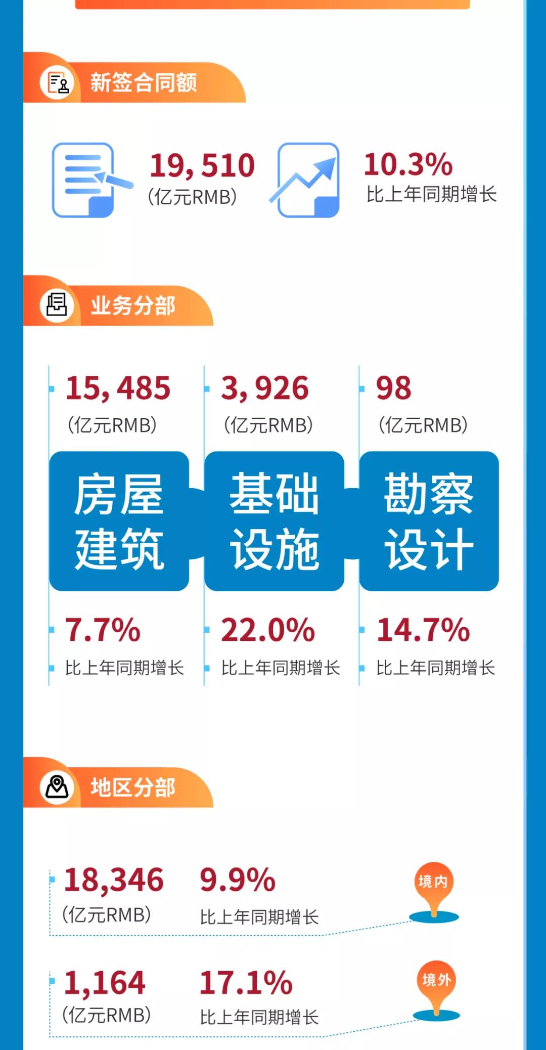 七彩虹RTX 5050首發(fā)上市：三大系列五款、2099