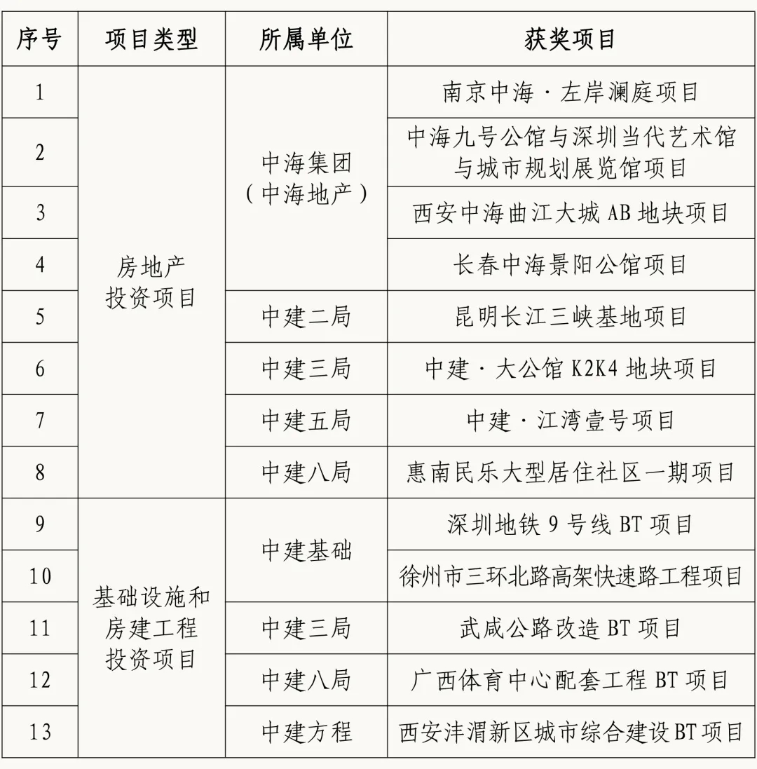 剑指“二房东” 深圳拟标准工业用房商场