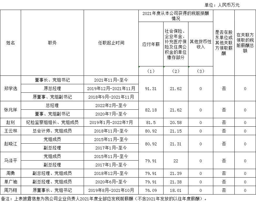 中建股份聯(lián)合體中標(biāo)重慶軌道交通27號線工程（YCK40+524.3～YCK51+102）施工總承包項目