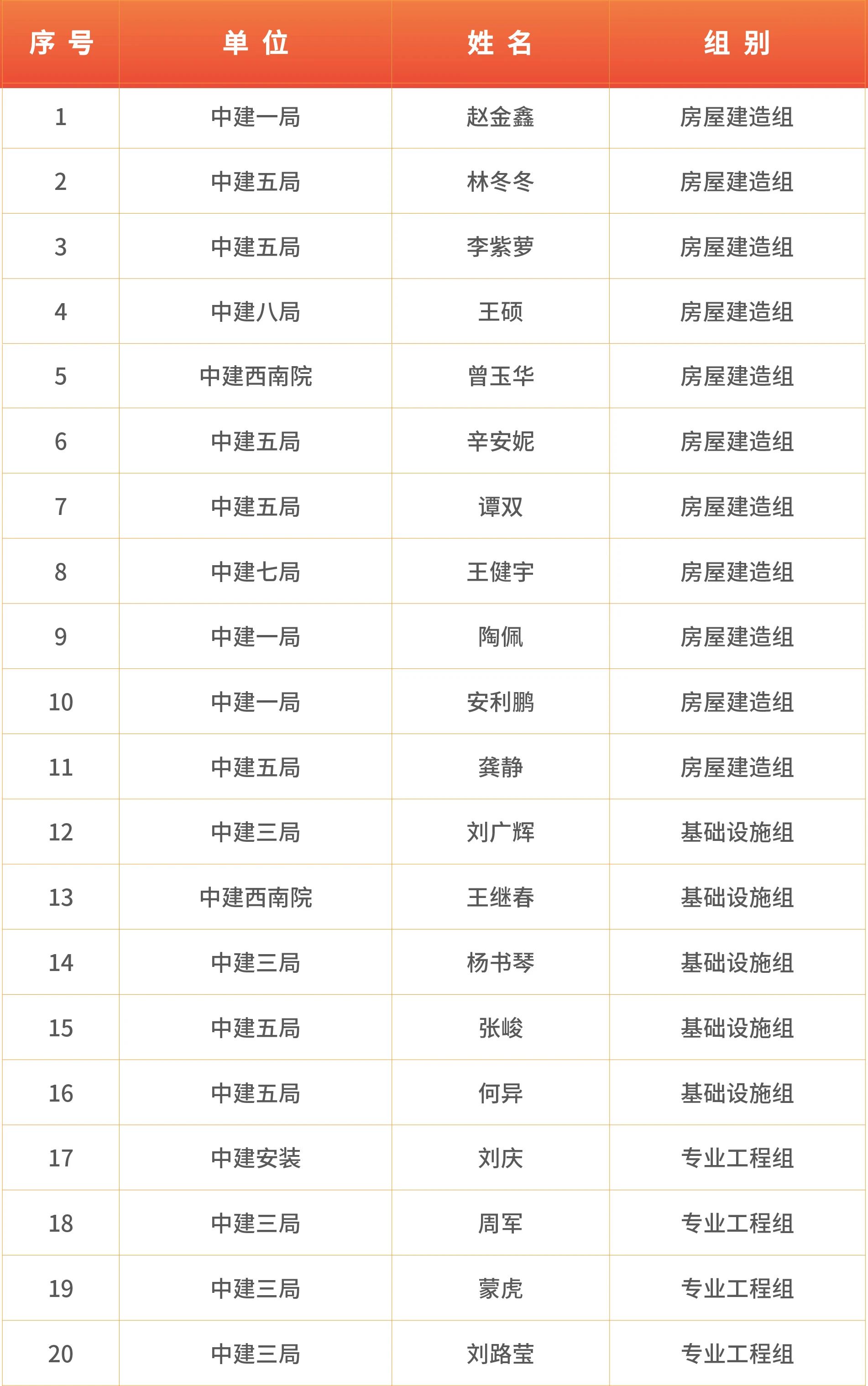 商務(wù)人才666.jpg