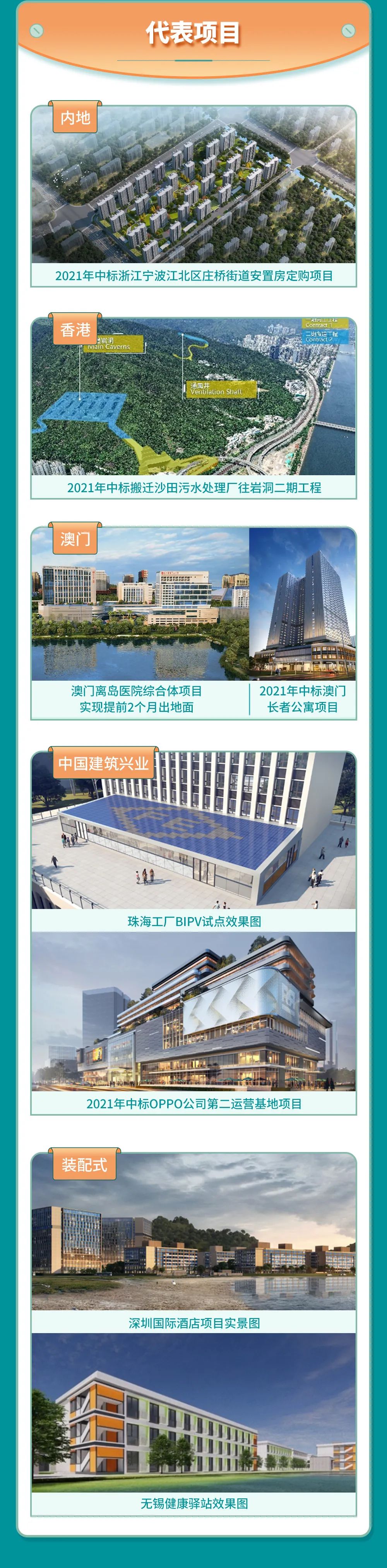 中国建筑国际4.jpg