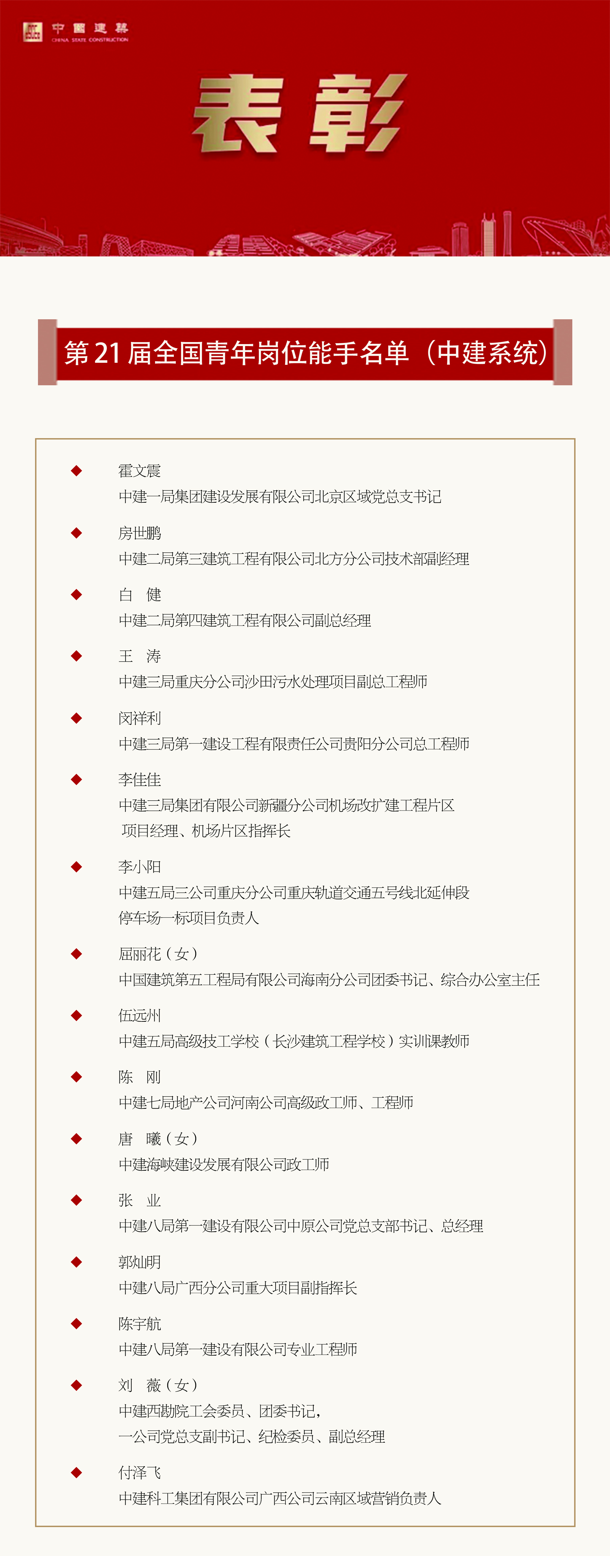 16位中建青年被授予第21屆“全國(guó)青年崗位能手”榮譽(yù)稱號(hào)