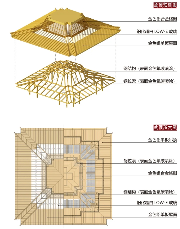 號稱不運動、不節(jié)食、不反彈！靠“白蕓豆”減肥靠譜嗎
