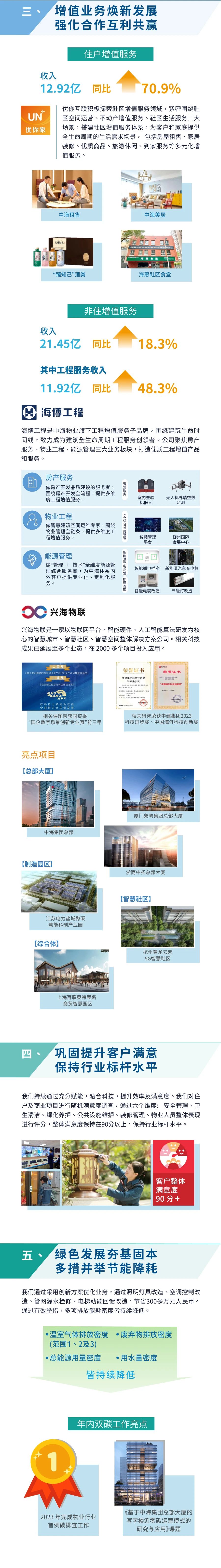 中海222.jpg