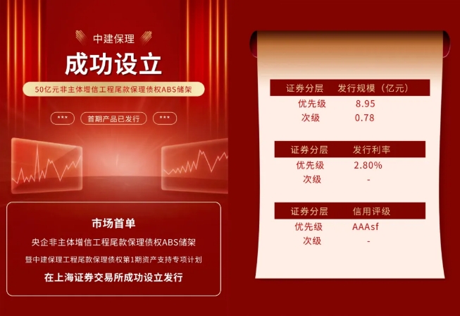 證券化222.png