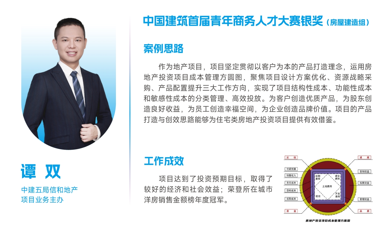 银奖777.png