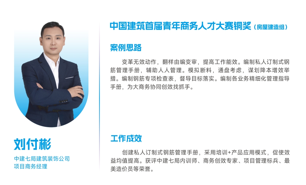 铜奖999.png 铜奖999.png