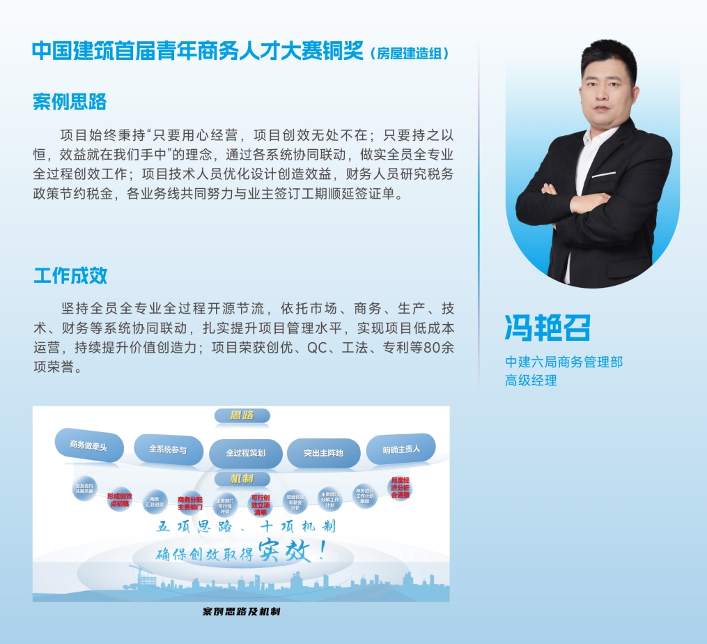 铜奖012.png 铜奖012.png