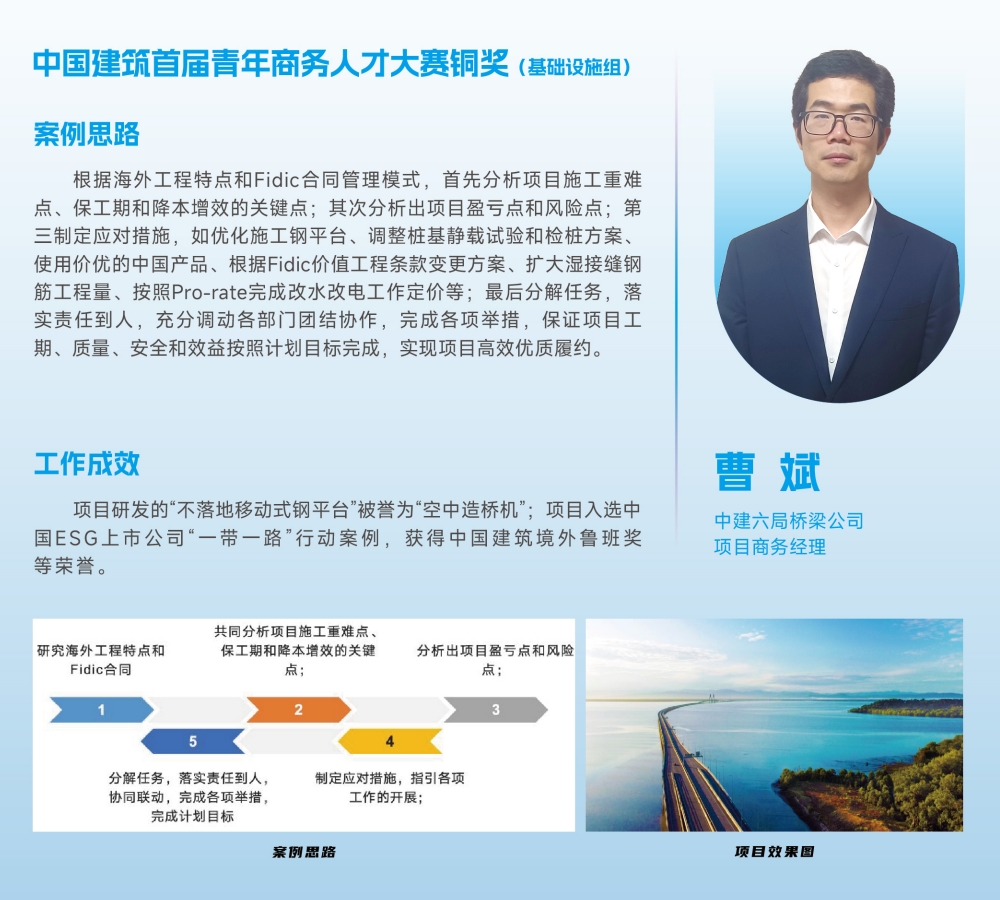 铜奖016.png 铜奖016.png