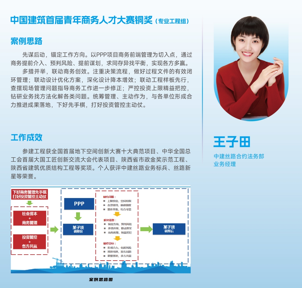 铜奖026.png 铜奖026.png