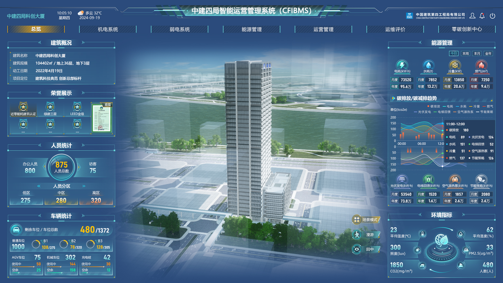 中建四局智能运营管理系统.jpg 中建四局智能运营管理系统.jpg