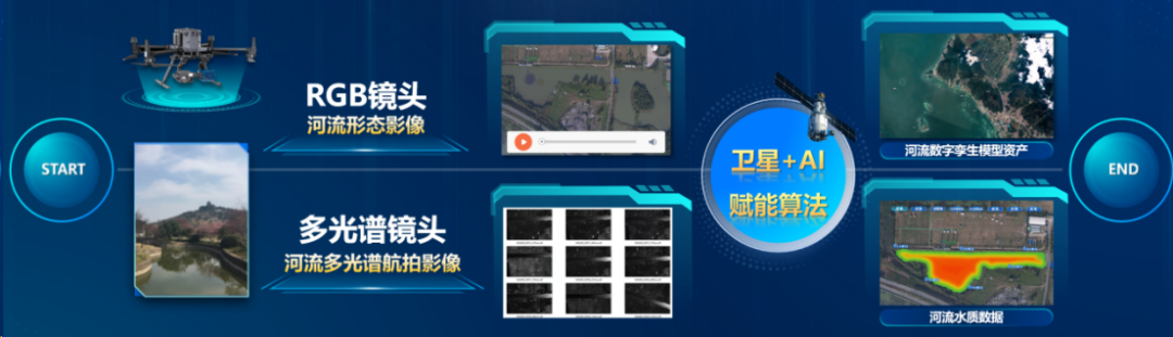 创新创业222.png