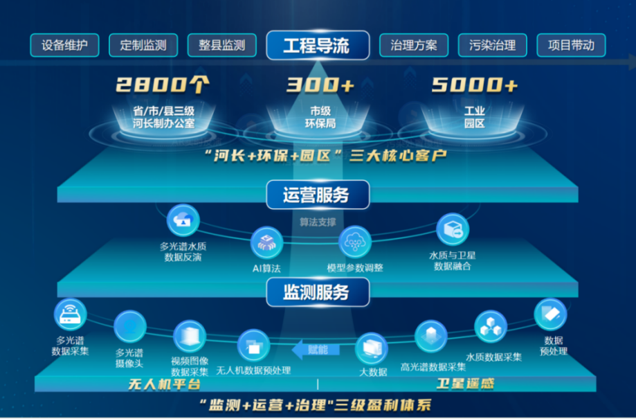创新创业333.png