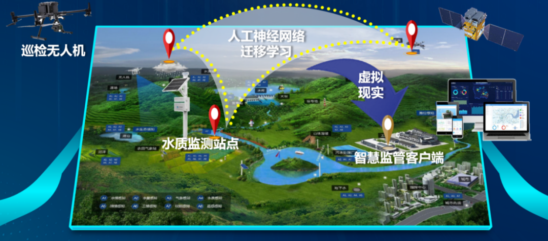 创新创业666.png