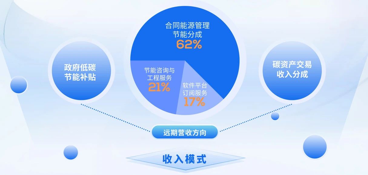 创新创业888.jpg