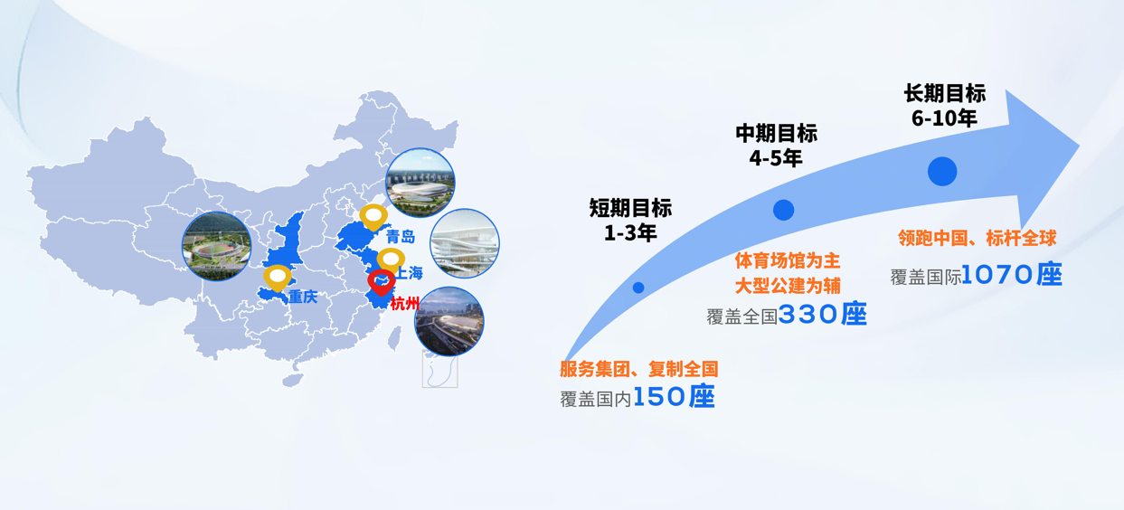 创新创业999.png