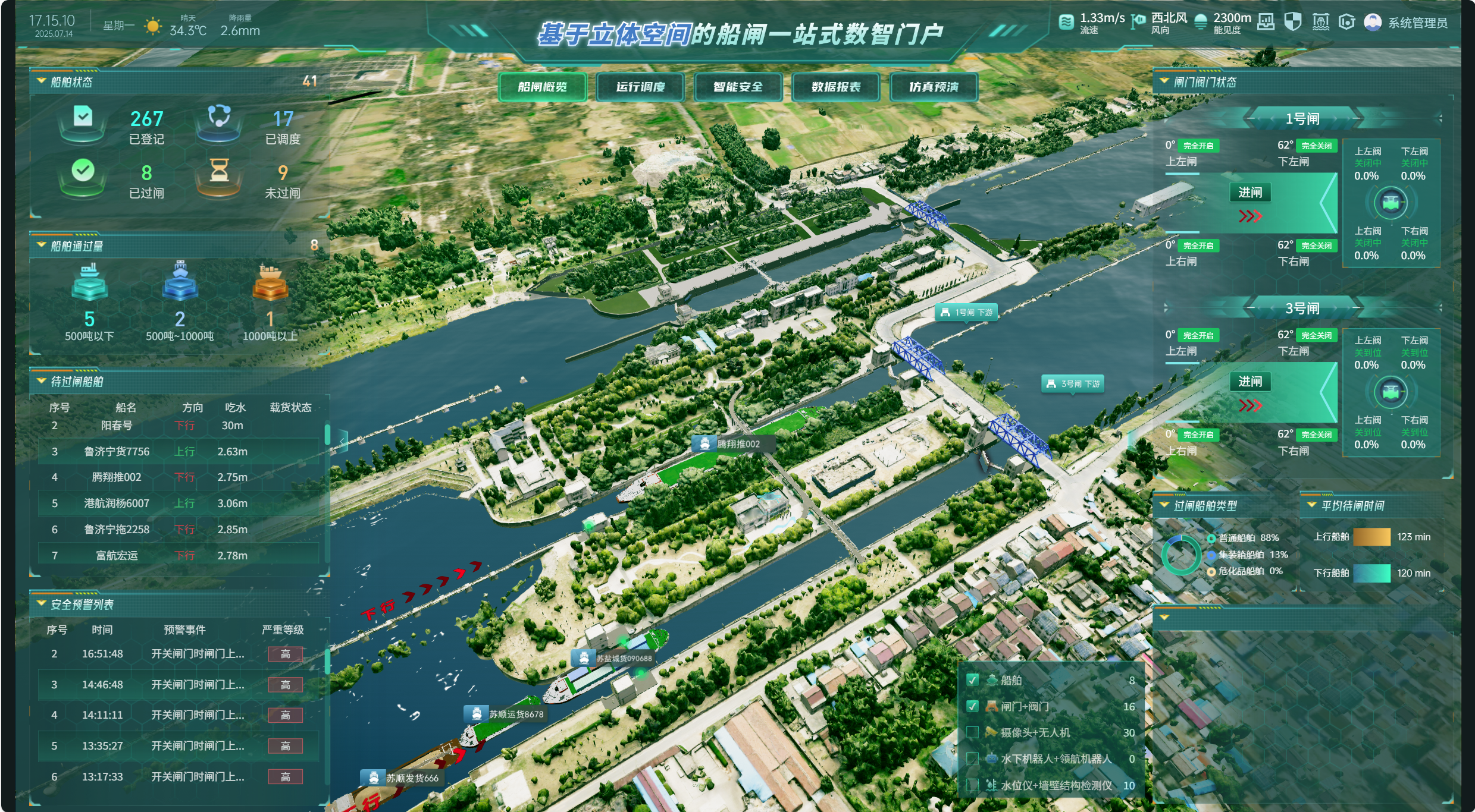 智慧船闸1.png 智慧船闸1.png