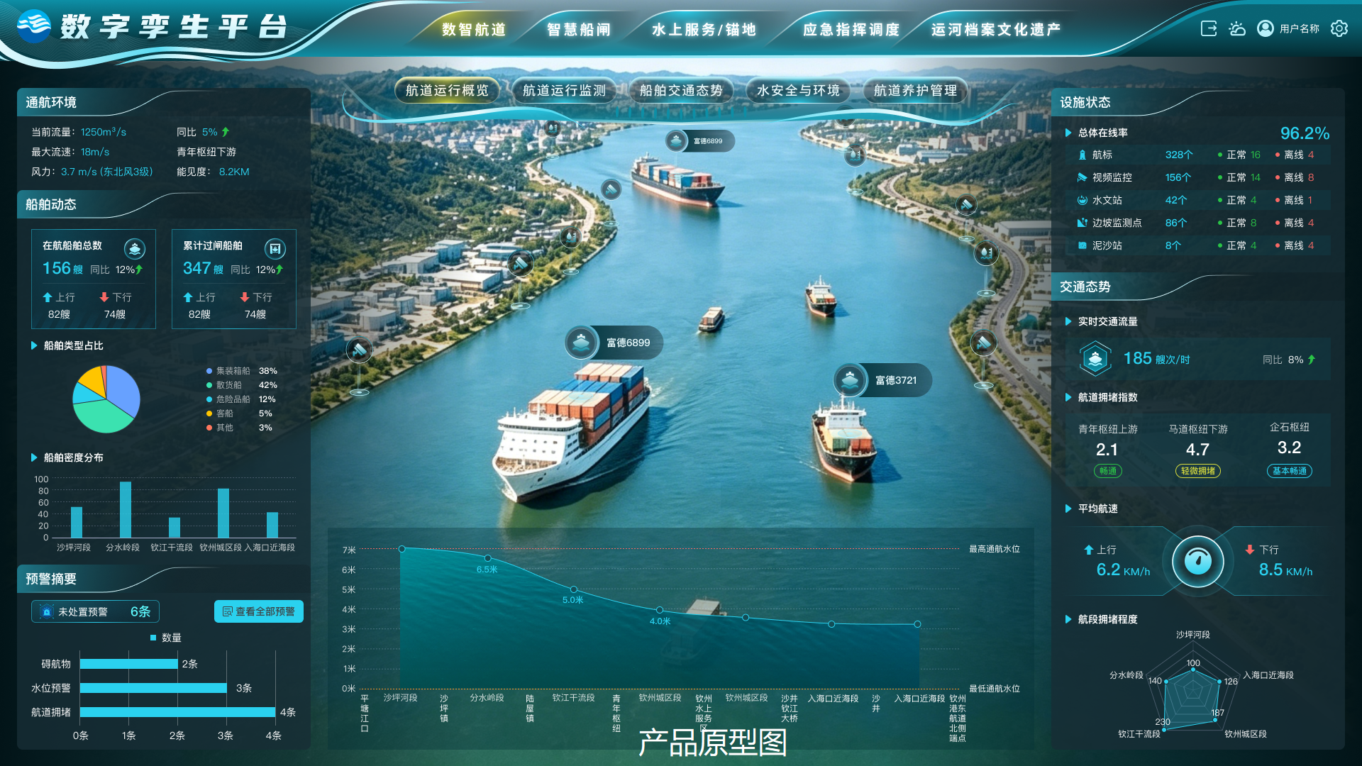 平陆运河.png 平陆运河.png