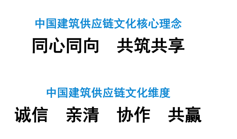 供应链1111.png 供应链1111.png