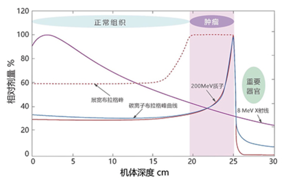 微信图片_20220706092108.png