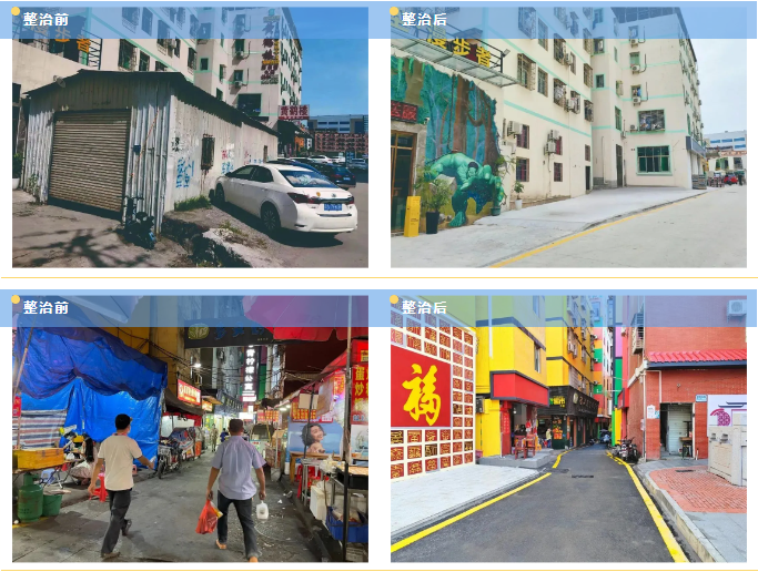 整治前后对比图(合).png 整治前后对比图(合).png