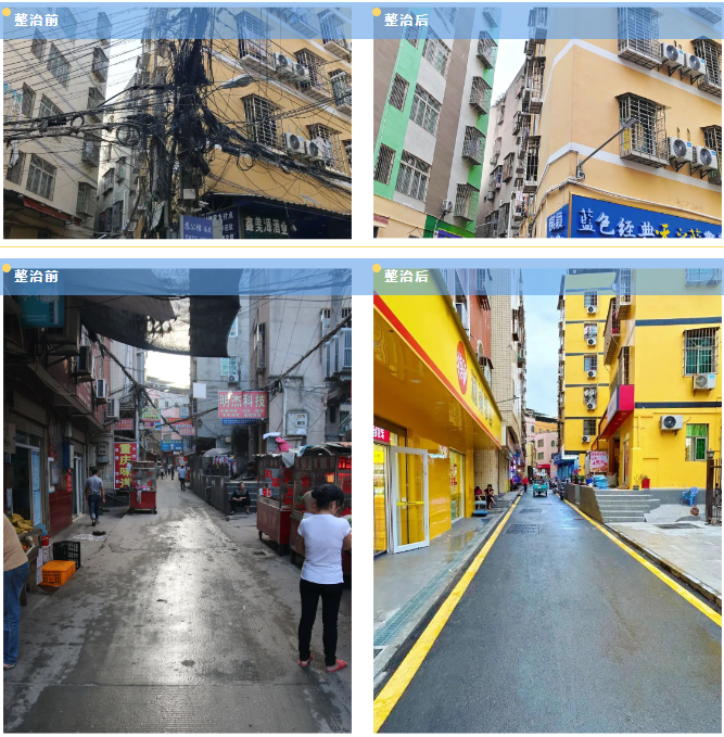 整治前后对比图(合)2.png 整治前后对比图(合)2.png