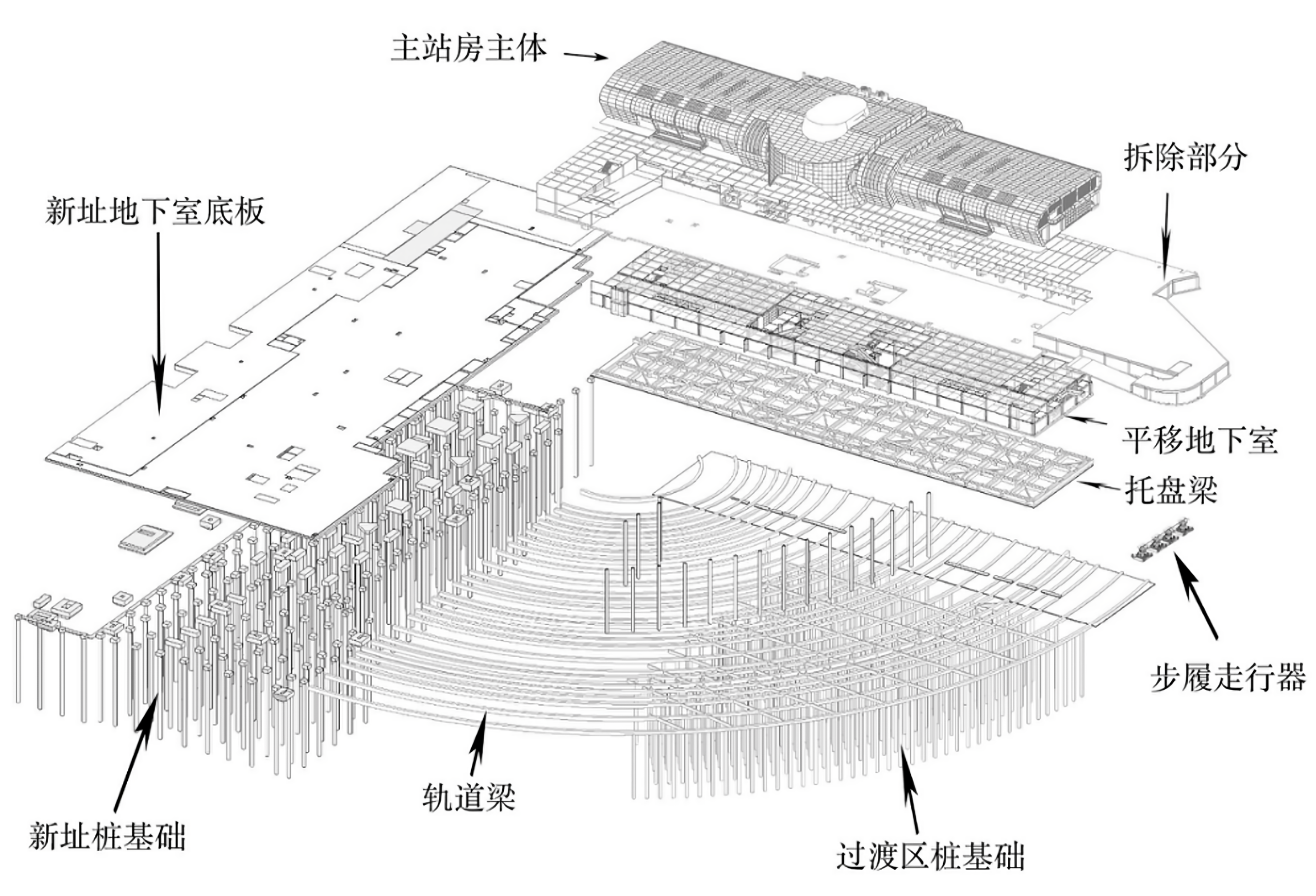 厦门后溪长途汽车站旋转平移项目原理图(1).png