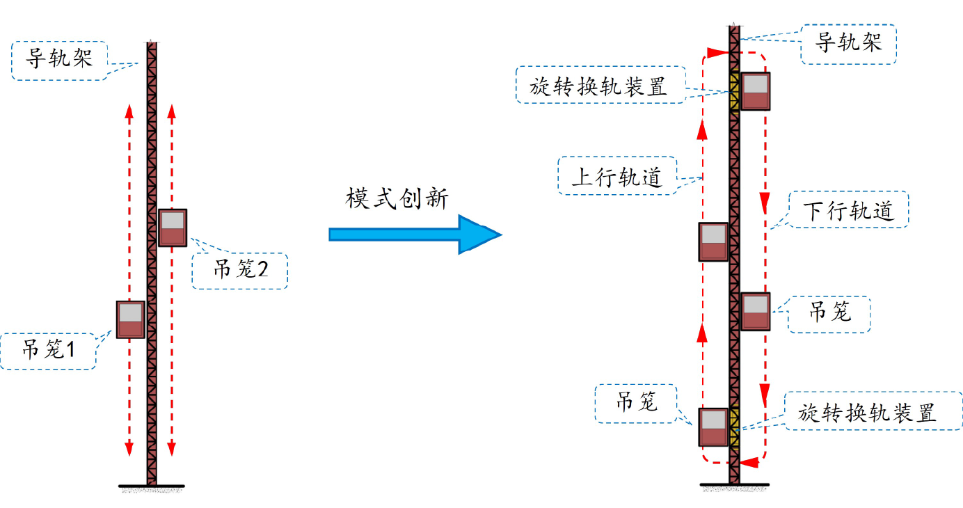 运行原理.png